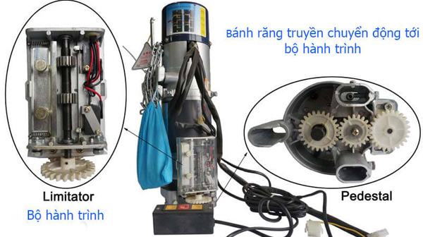 Mẹo để tăng tuổi thọ của motor cửa cuốn